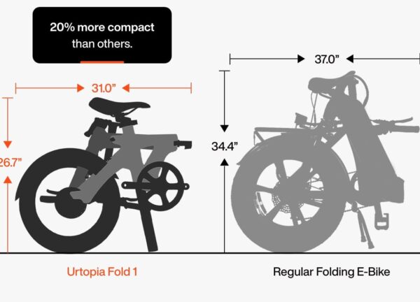 Urtopia Carbon Fold 1 E-Bike
