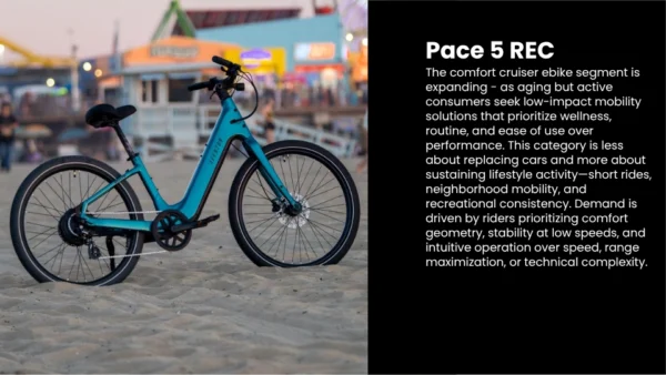 Aventon Pace 5 REC Step-Through Ebike